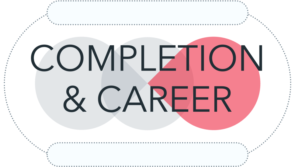 Graphic that says Completion and Career with red highlighted circle overlapping with two gray circles